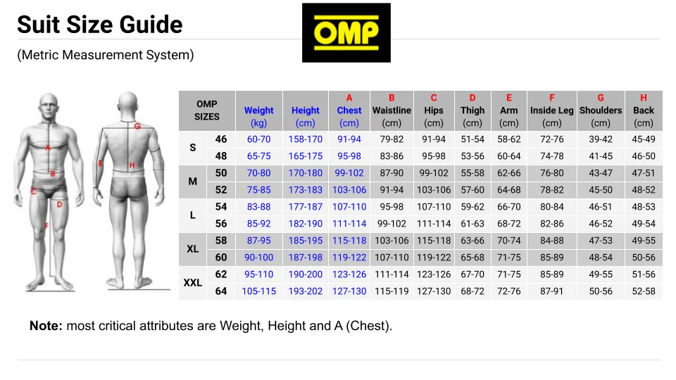 OMP One Evo X Racing Suit - FIA Certified