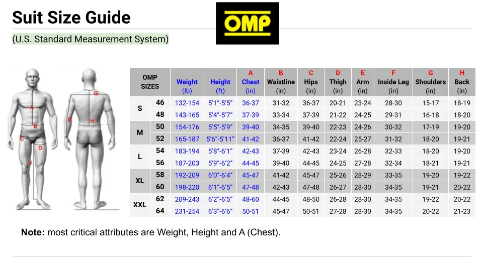 OMP One Evo X Racing Suit - FIA Certified