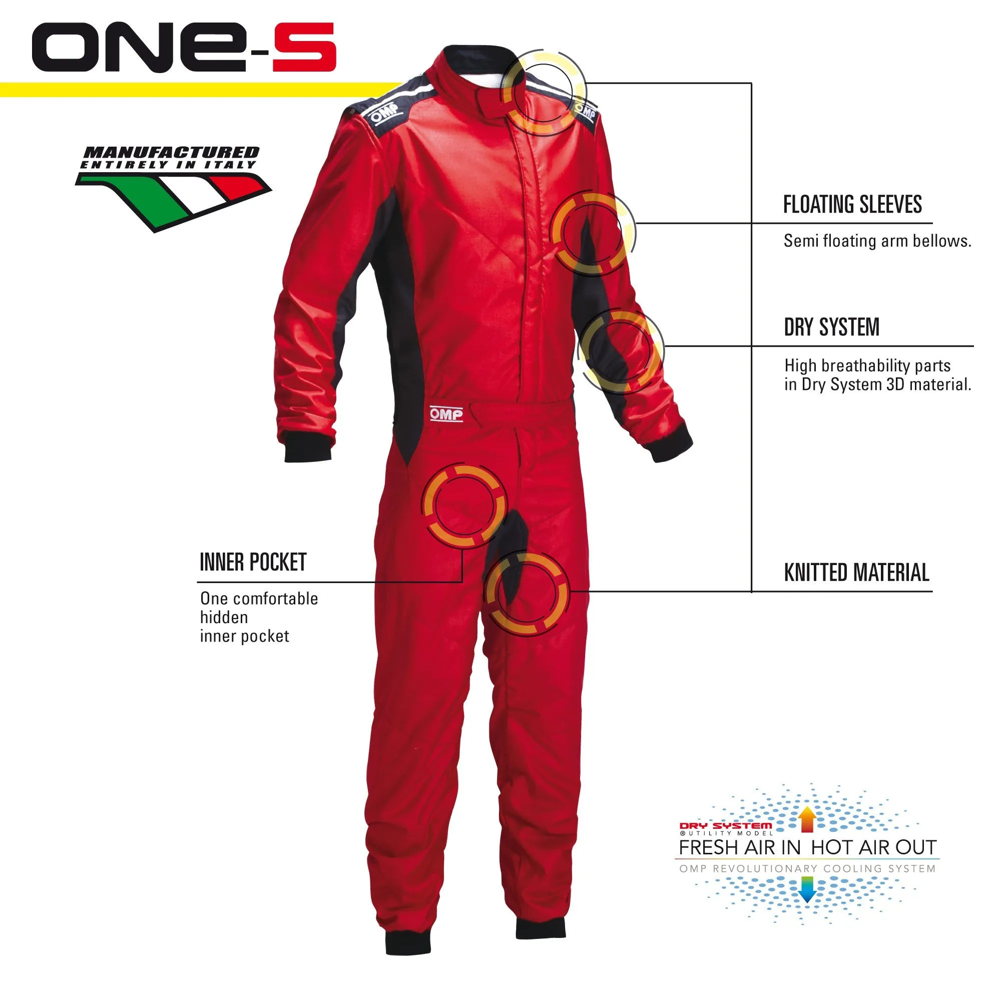 High-Performance OMP ONE-S Racing Suit, FIA and SFI Certified for Maximum Safety