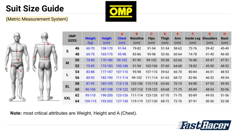 High-Performance OMP ONE-S Racing Suit, FIA and SFI Certified for Maximum Safety